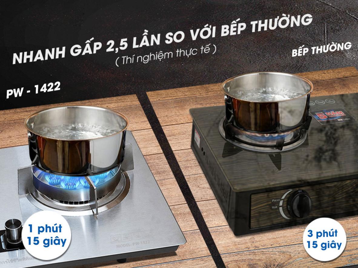 Mặt bếp thép không gỉ giúp vệ sinh nhanh và giữ vẻ đẹp lâu dài.