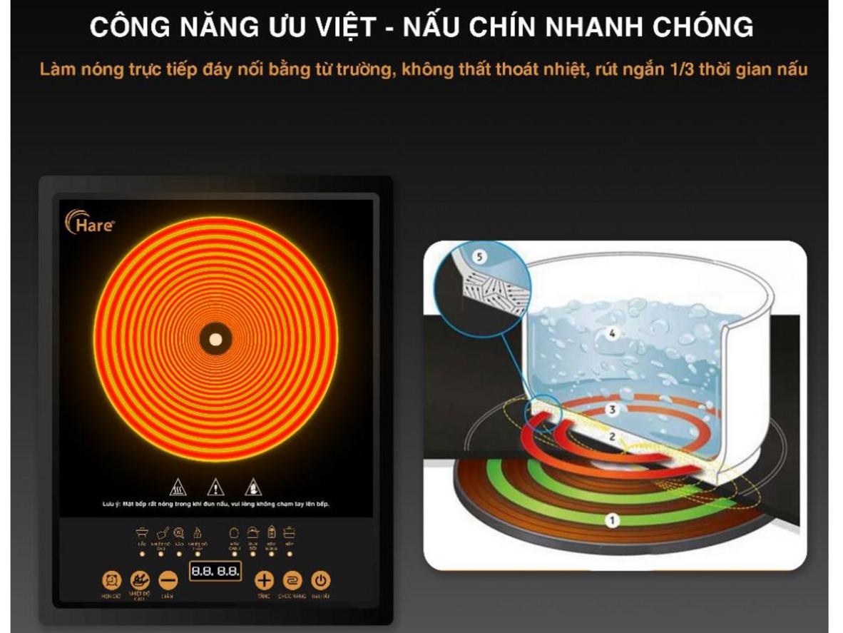 Mặt kính bền đẹp, dễ vệ sinh.