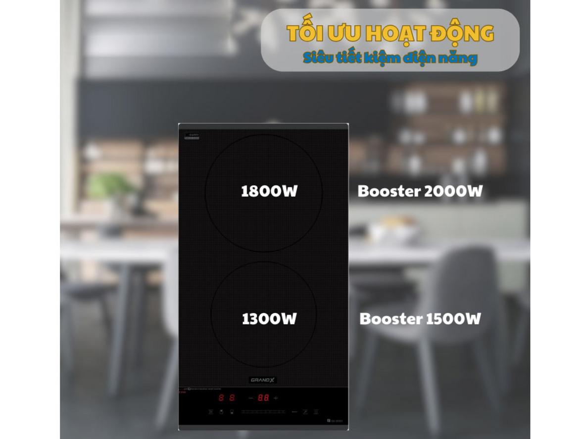 Mặt kính EURO Platinum bền đẹp, dễ lau chùi