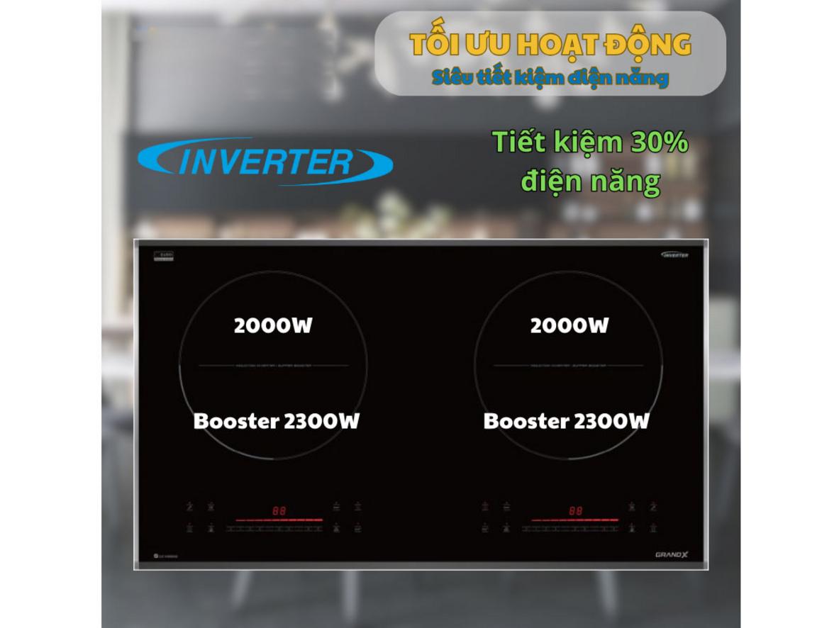 Mặt kính EURO Platinum bền đẹp, dễ vệ sinh