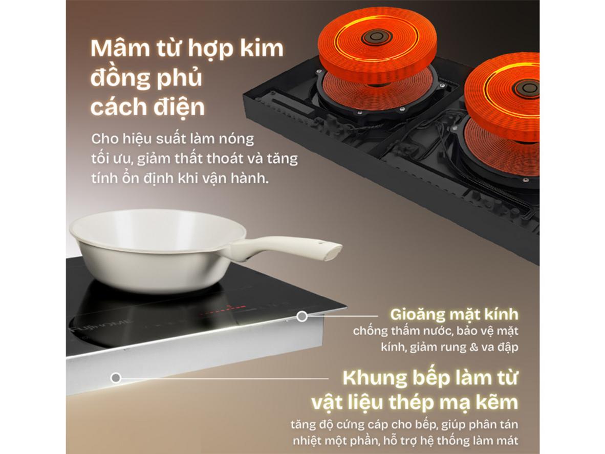 Mặt kính Kanger bền đẹp, dễ lau chùi mỗi ngày.