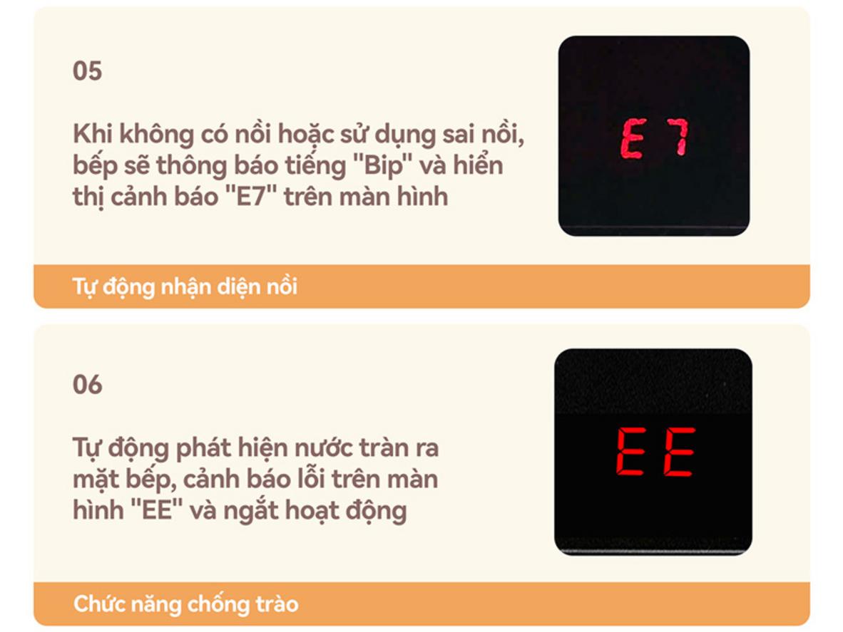 Mặt kính Kanger loại A bền đẹp, dễ vệ sinh.