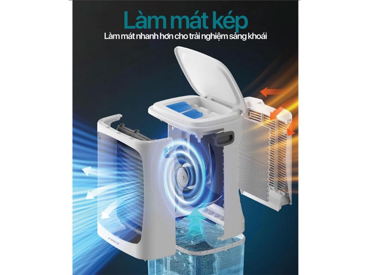 Làm mát nhanh cho không gian 30–35m²