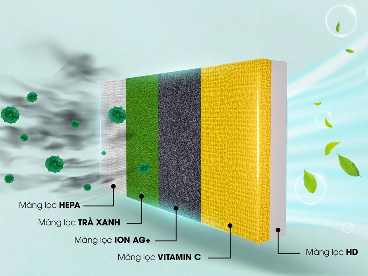 Công suất 28.000 BTU giúp làm mát nhanh cho không gian rộng.