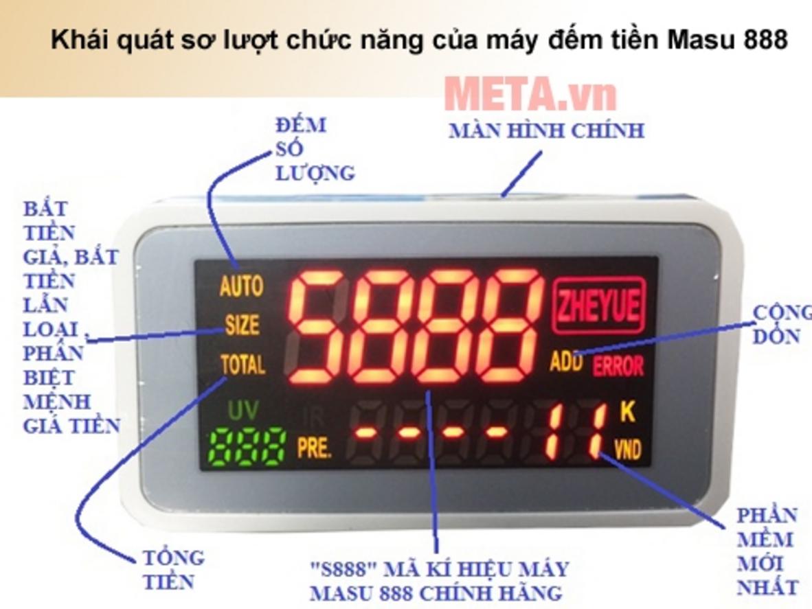Công nghệ kiểm giả UV, IR, 3D scan và đối chiếu hình ảnh