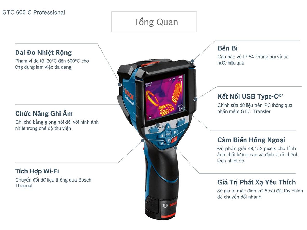 Quyền lợi khách hàng tại Siêu Thị Đại Việt