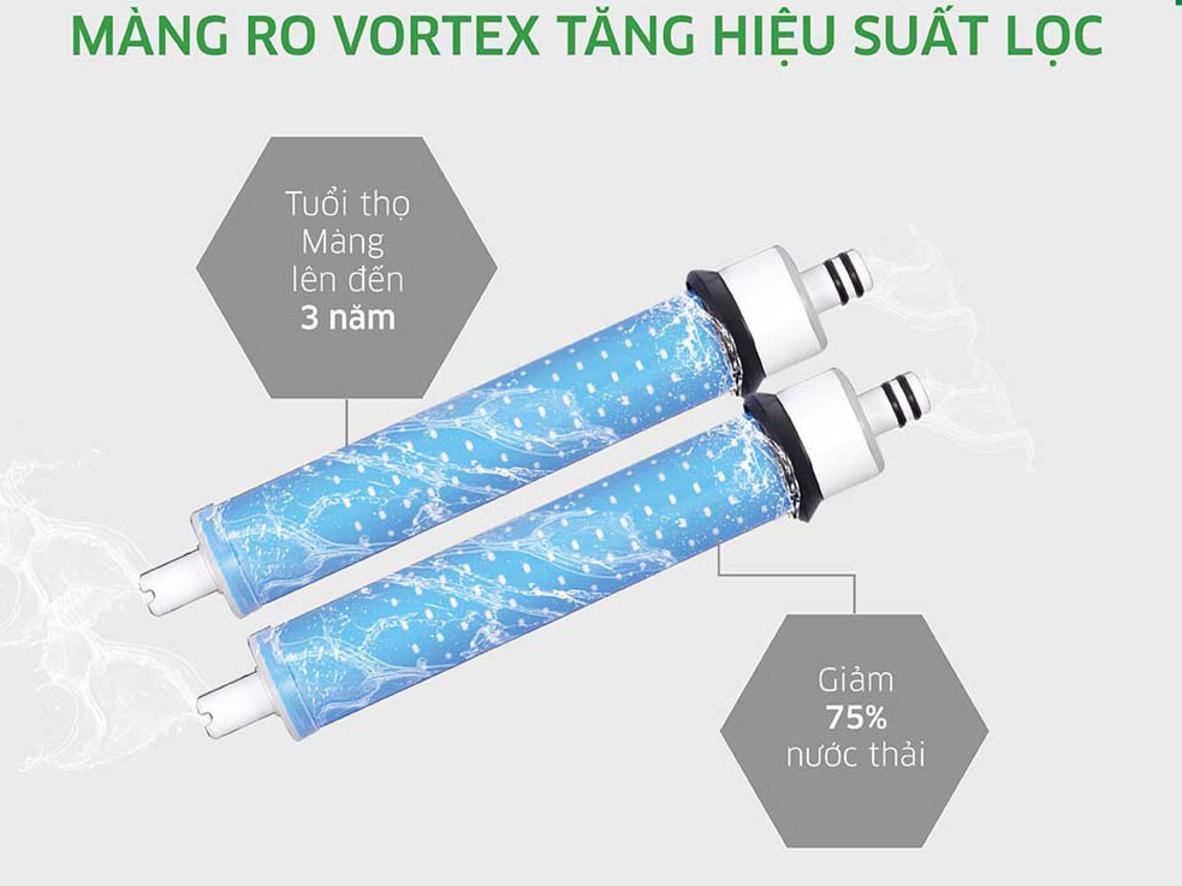 Quyền lợi khách hàng tại Siêu Thị Đại Việt