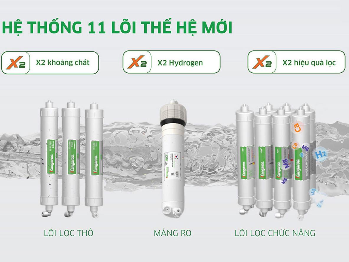 Tổng quan Máy lọc nước Kangaroo Hydrogen nóng lạnh KG10A68