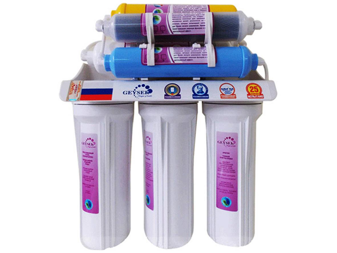 Tổng quan Máy lọc nước nano Geyser TK7
