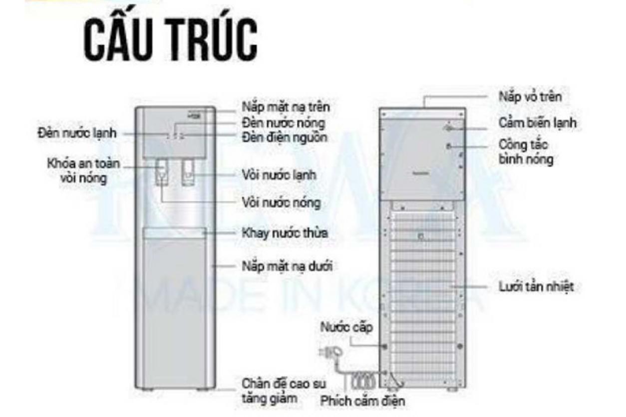 Quyền lợi khách hàng tại Siêu Thị Đại Việt