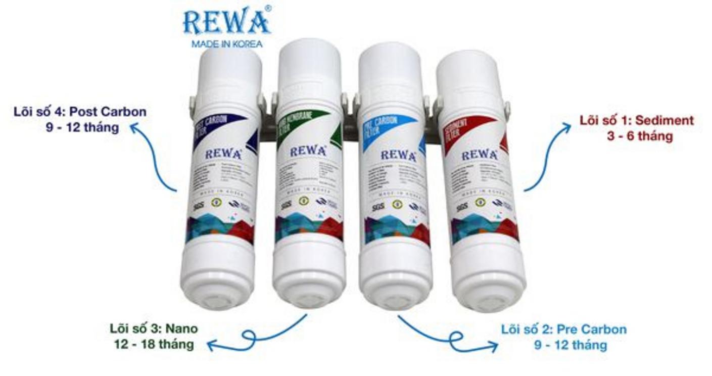 Tổng quan Máy lọc nước nóng lạnh Rewa RW-RO-NA-218