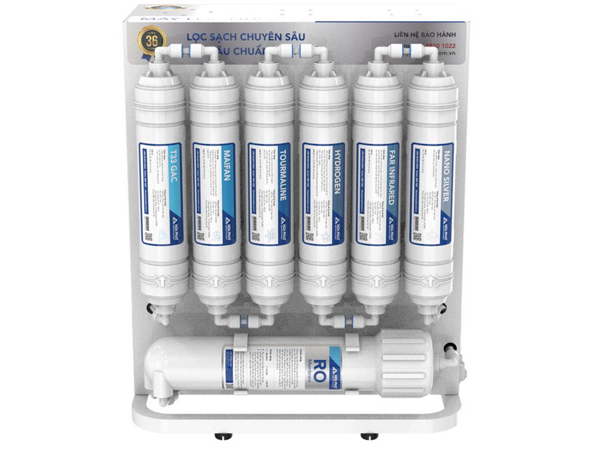 Tổng quan Máy lọc nước RO để gầm Hòa Phát HPU456 10 lõi