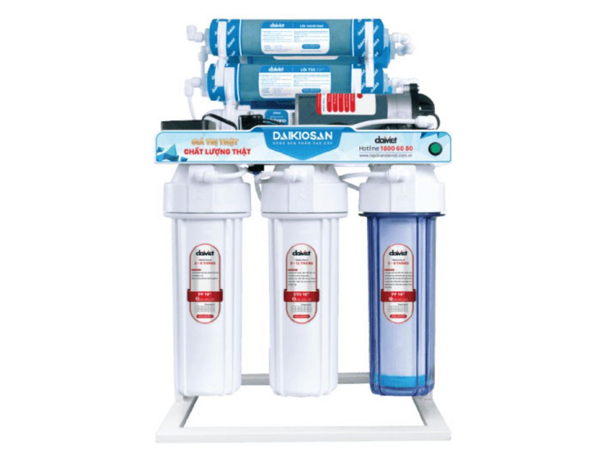 Tổng quan Máy lọc nước RO không tủ có chân đỡ Daikiosan DSW-34009D23