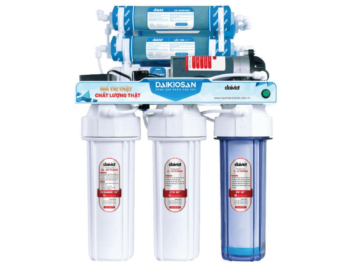 Tổng quan Máy lọc nước RO không tủ Daikiosan DSW-34009D3