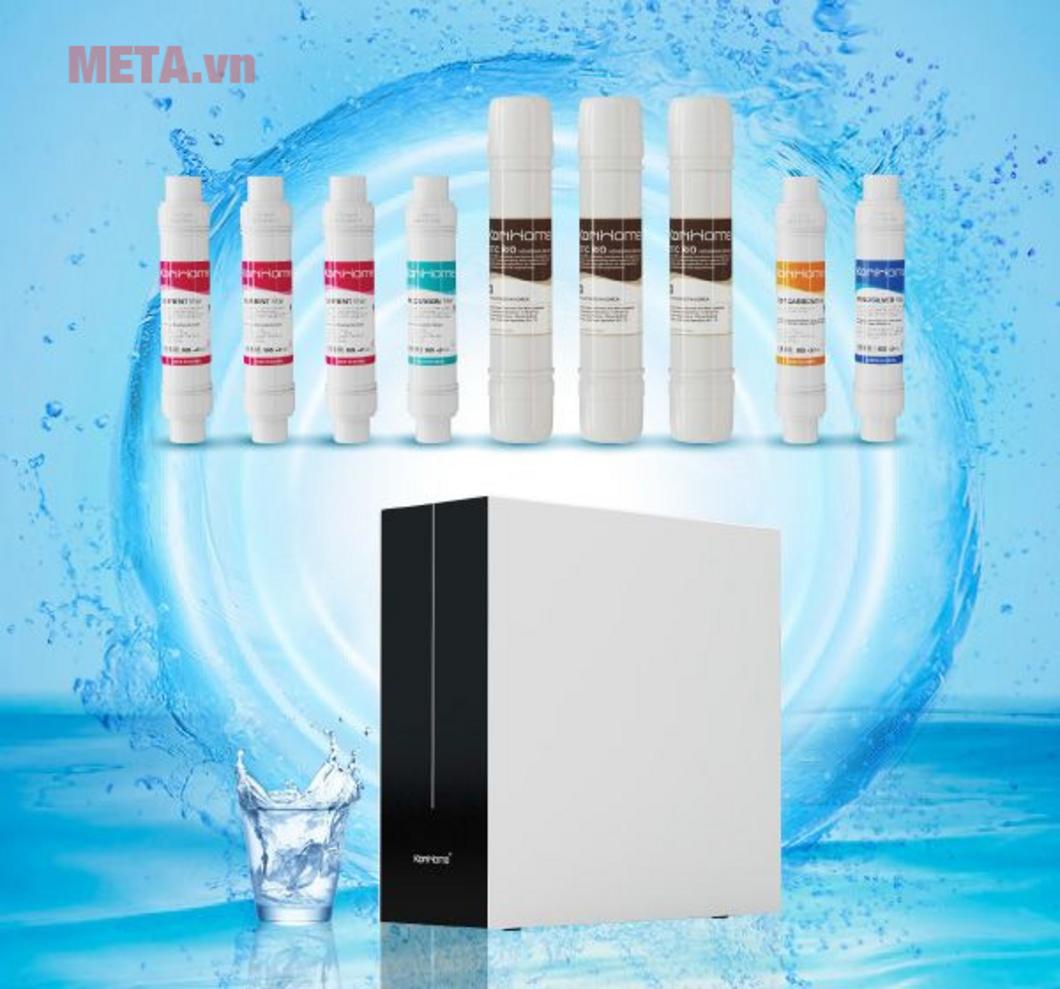 Tổng quan Máy lọc nước RO Korihome WPK-K92