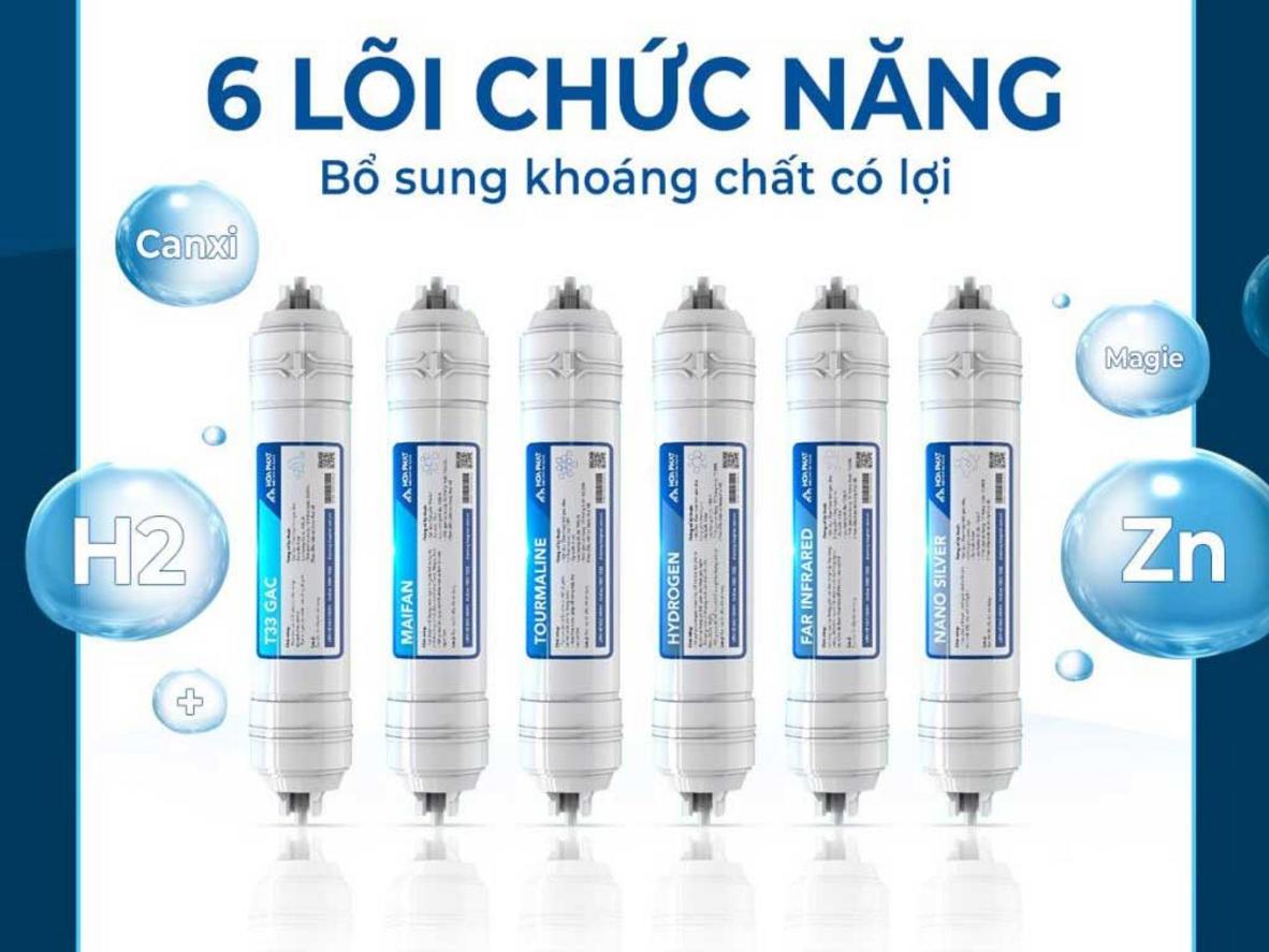 Tổng quan Máy lọc nước RO nóng nguội lạnh Hòa Phát HPN632