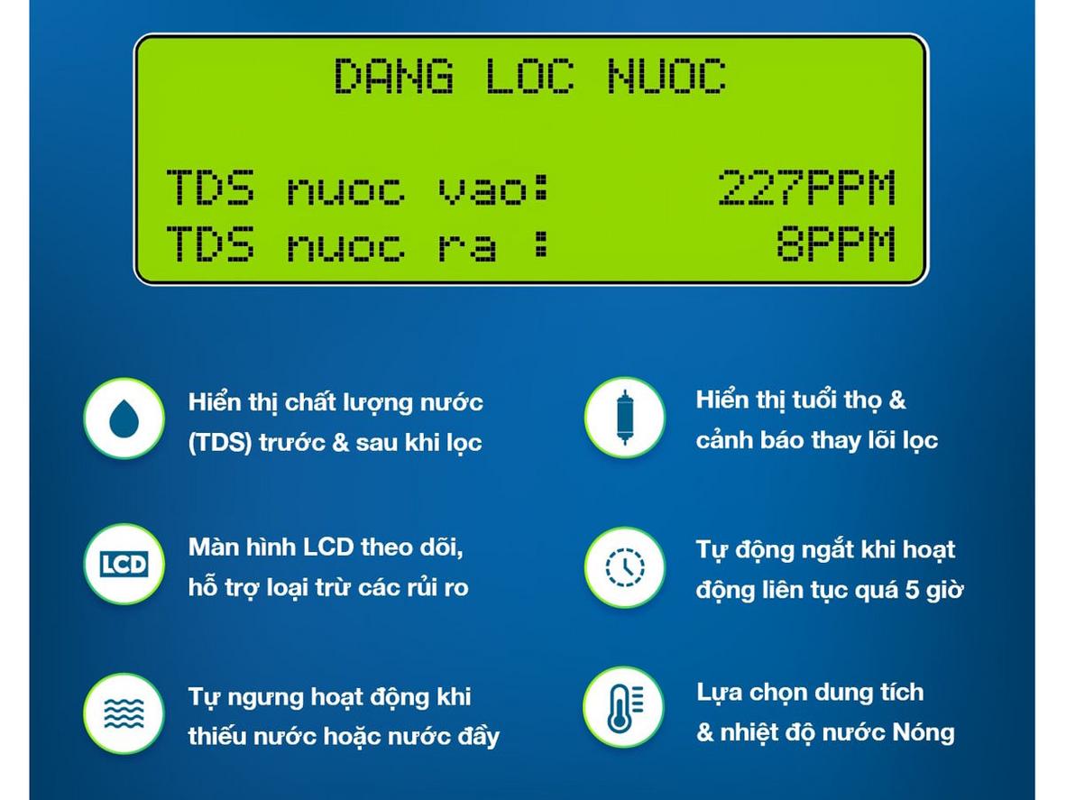 Quyền lợi khách hàng tại Siêu Thị Đại Việt