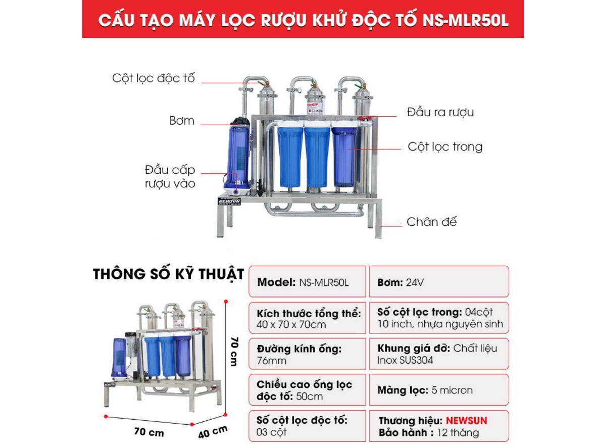 Tổng quan Máy lọc rượu khử độc tố NewSun 50 lít/giờ