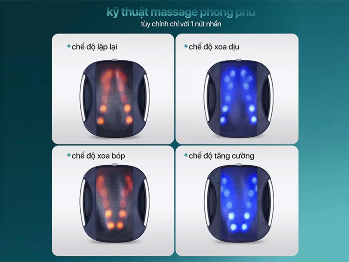 Quyền lợi khách hàng tại Siêu Thị Đại Việt
