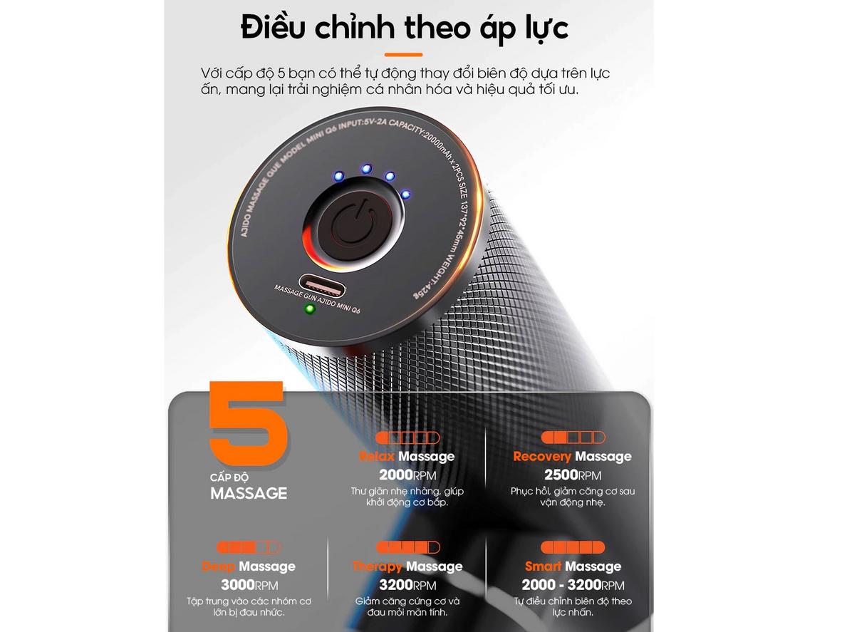 Quyền lợi khách hàng tại Siêu Thị Đại Việt