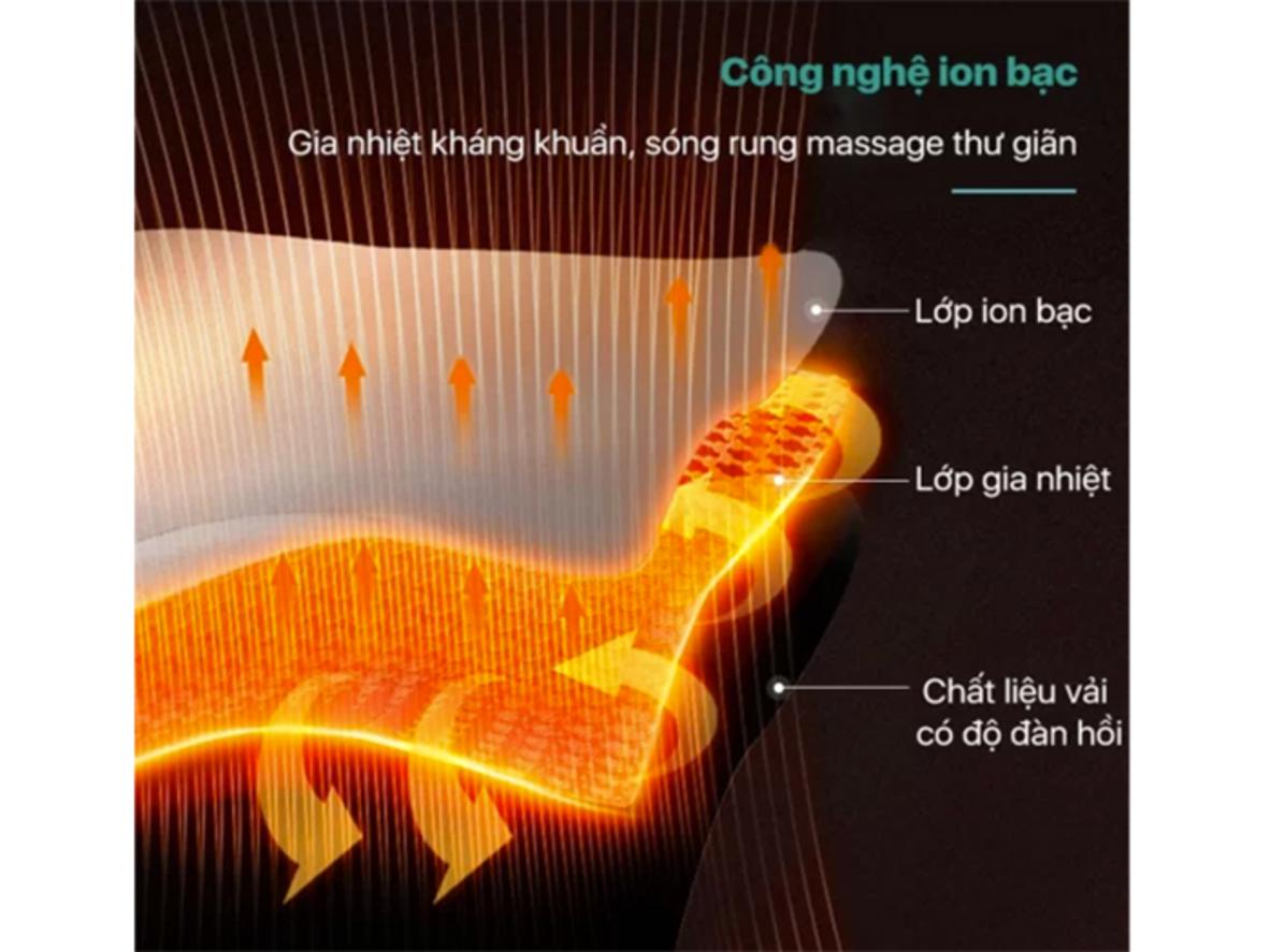 Quyền lợi khách hàng tại Siêu Thị Đại Việt