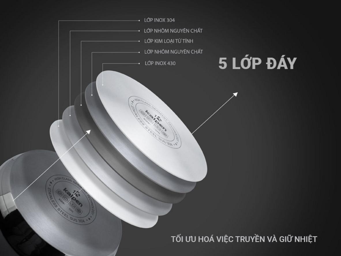 Thiết kế hỗ trợ thao tác nấu tiện hơn
