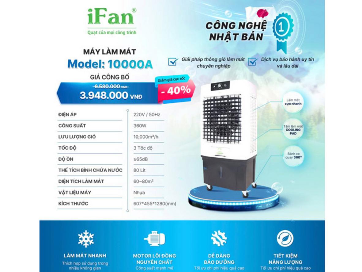 Motor dây đồng 360W giúp máy vận hành ổn định và bền bỉ.