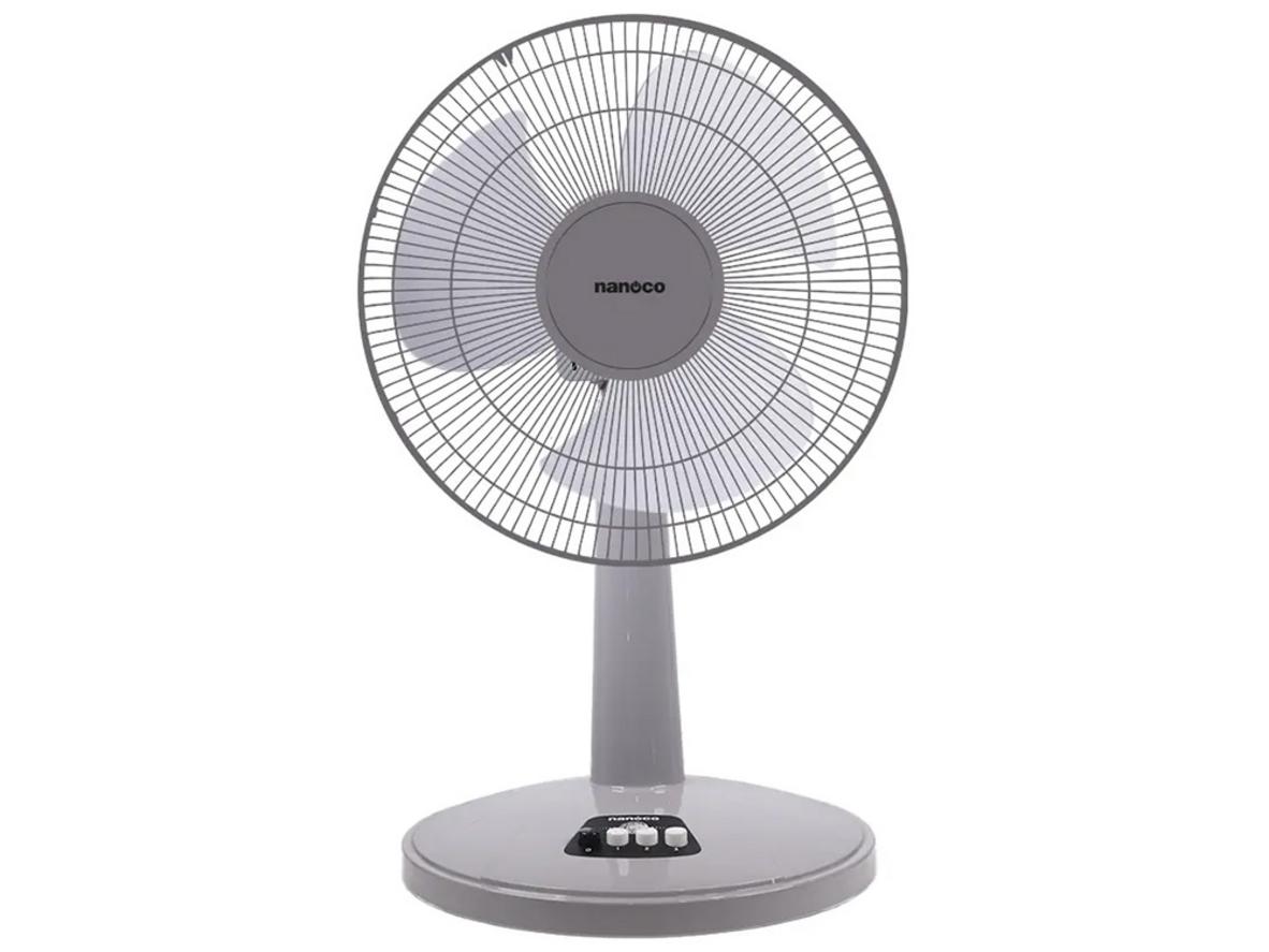 Motor dây đồng và bạc đạn cho độ bền, độ êm tốt hơn