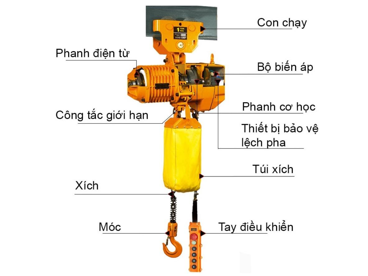 Khả năng nâng 2 tấn ổn định trong nhà xưởng
