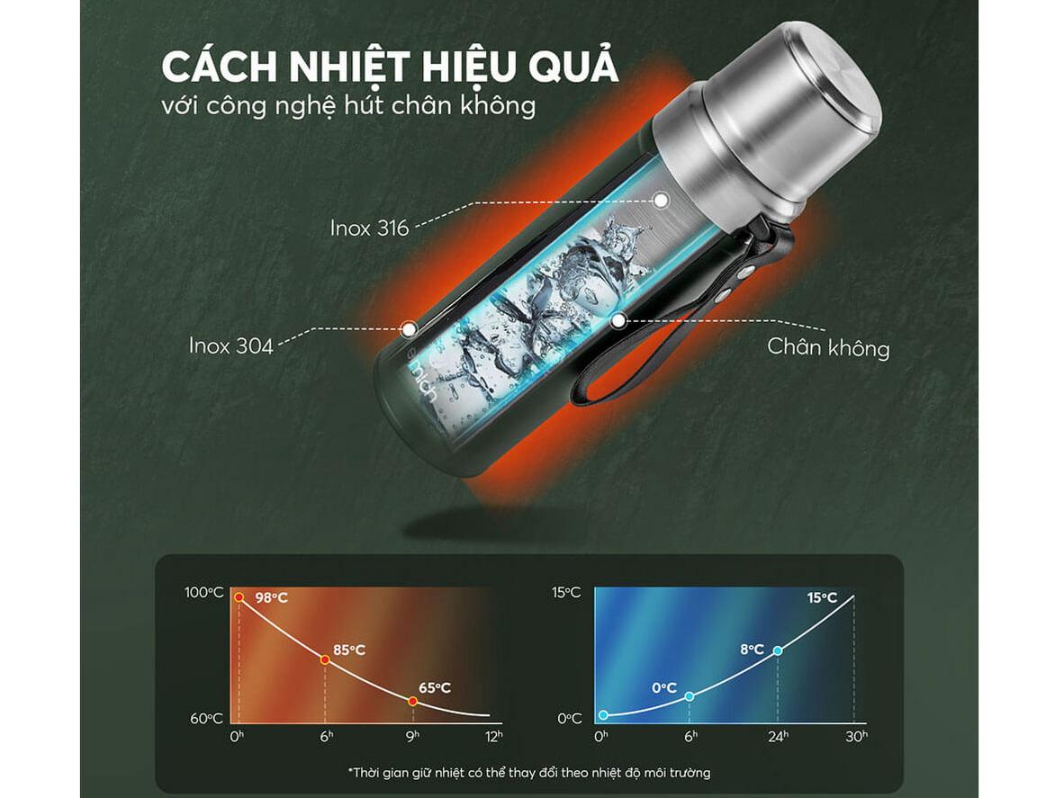 Thiết kế tiện dụng cho người bận rộn