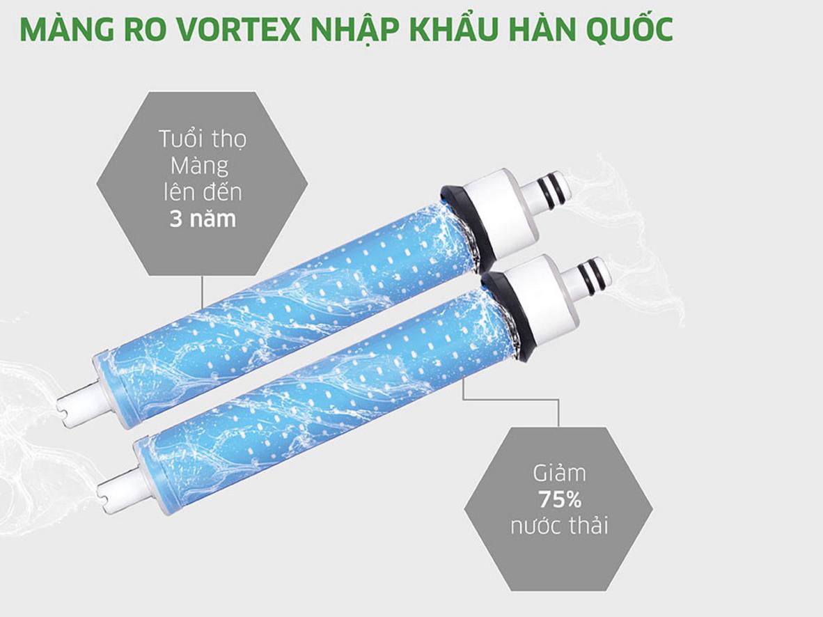 Nước Hydrogen giúp nâng cấp thói quen uống nước mỗi ngày
