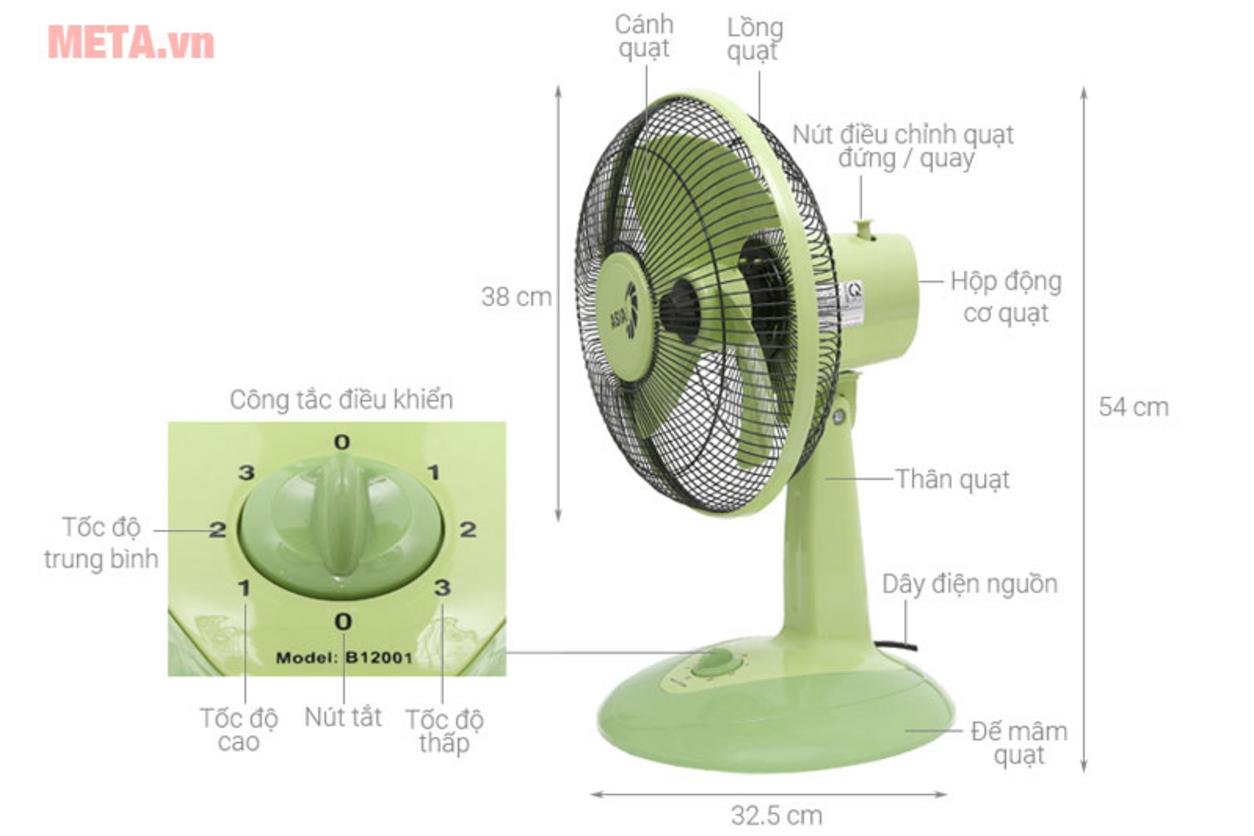 Động cơ bạc thau bền bỉ, vận hành êm