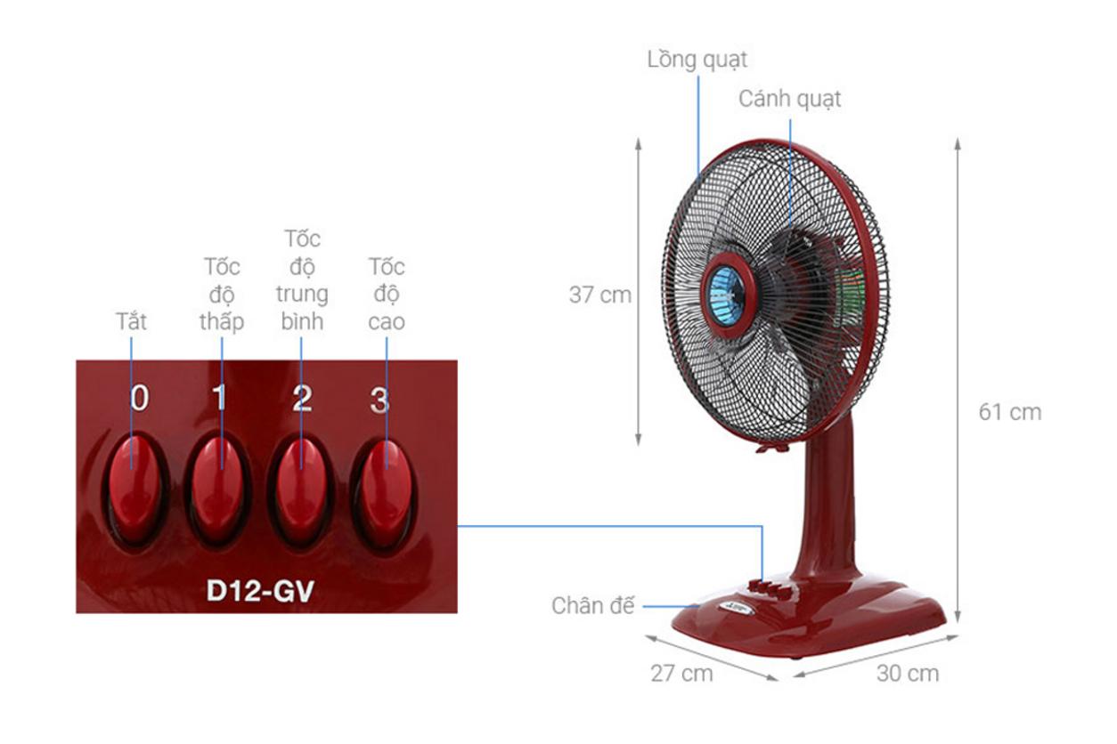 3 tốc độ gió linh hoạt theo nhu cầu sử dụng