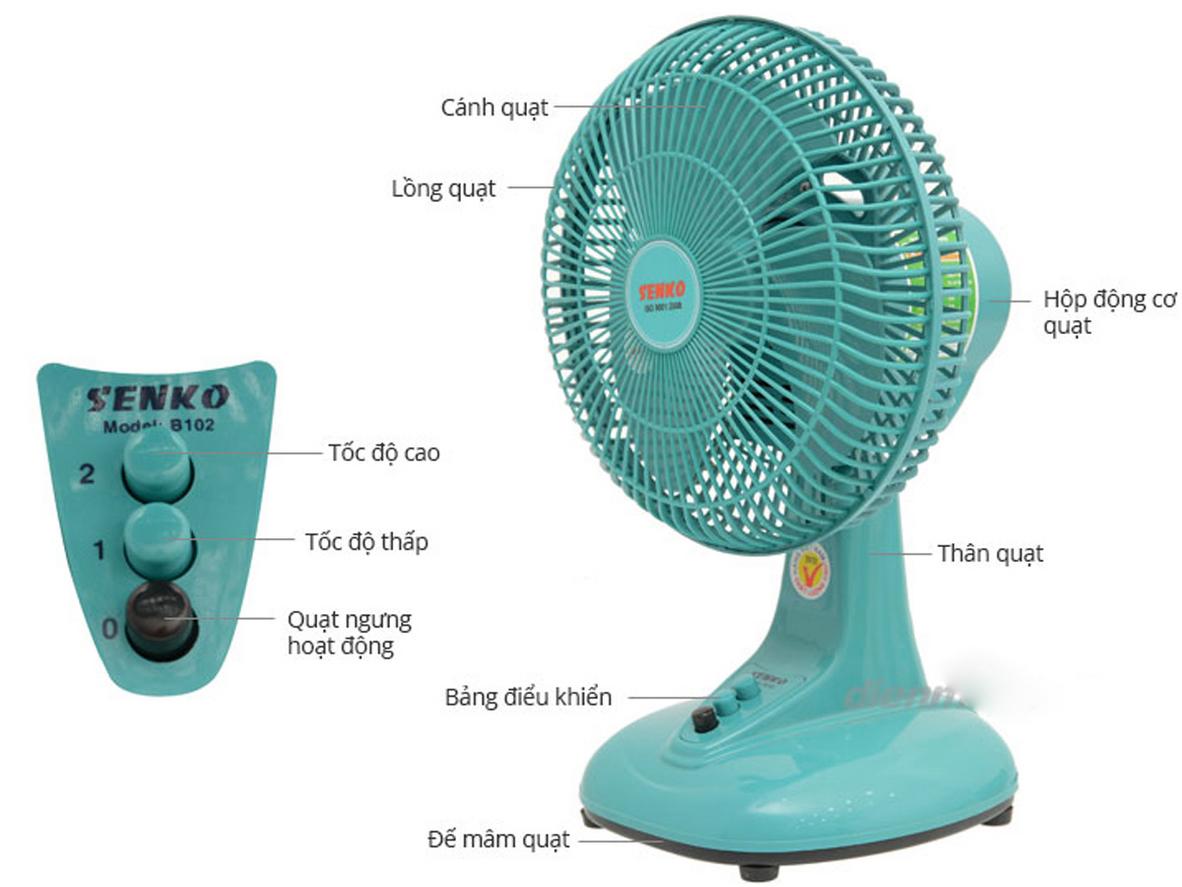 Quạt bàn Senko B102 mát vừa đủ cho không gian nhỏ