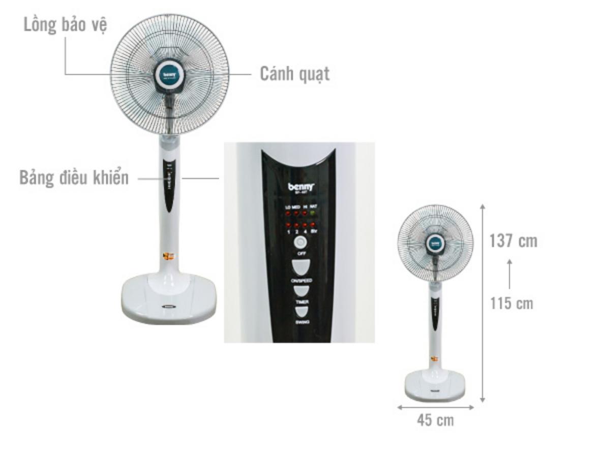 Quyền lợi khách hàng tại Siêu Thị Đại Việt