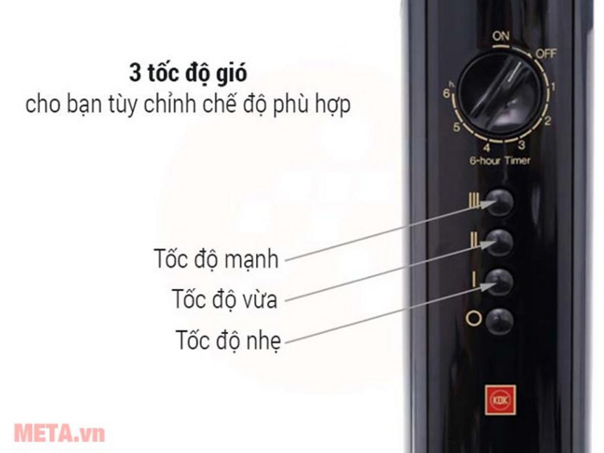 Tổng quan Quạt cây KDK P40V