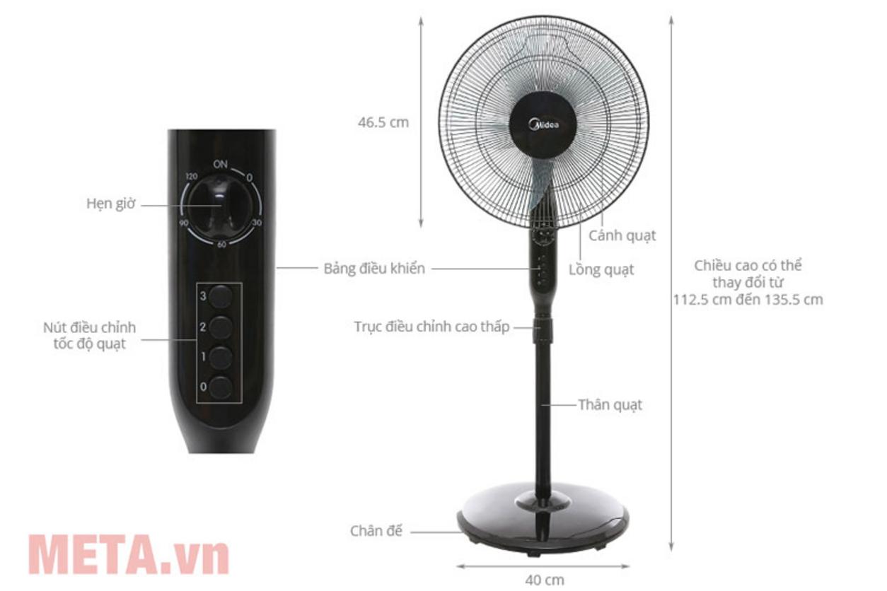 Quyền lợi khách hàng tại Siêu Thị Đại Việt