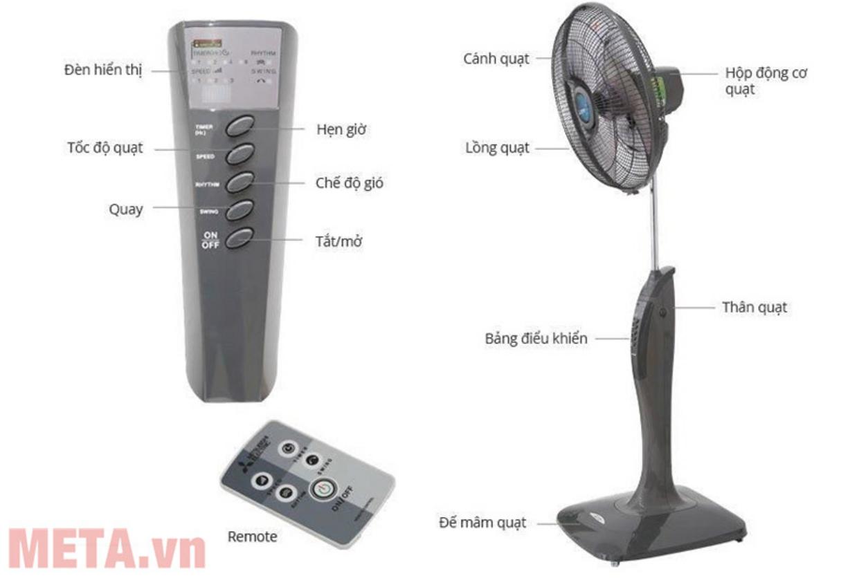 Động cơ bạc đạn êm bền của Quạt cây Mitsubishi LV16.