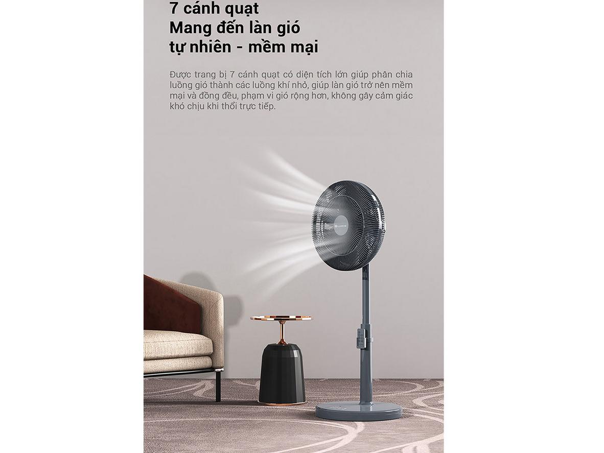 Tổng quan Quạt điện biến tần Lumias F08 - 28W, 7 cấp độ gió