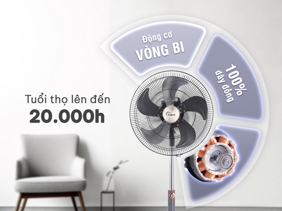 Công suất 135W cho luồng gió mạnh và mát nhanh.
