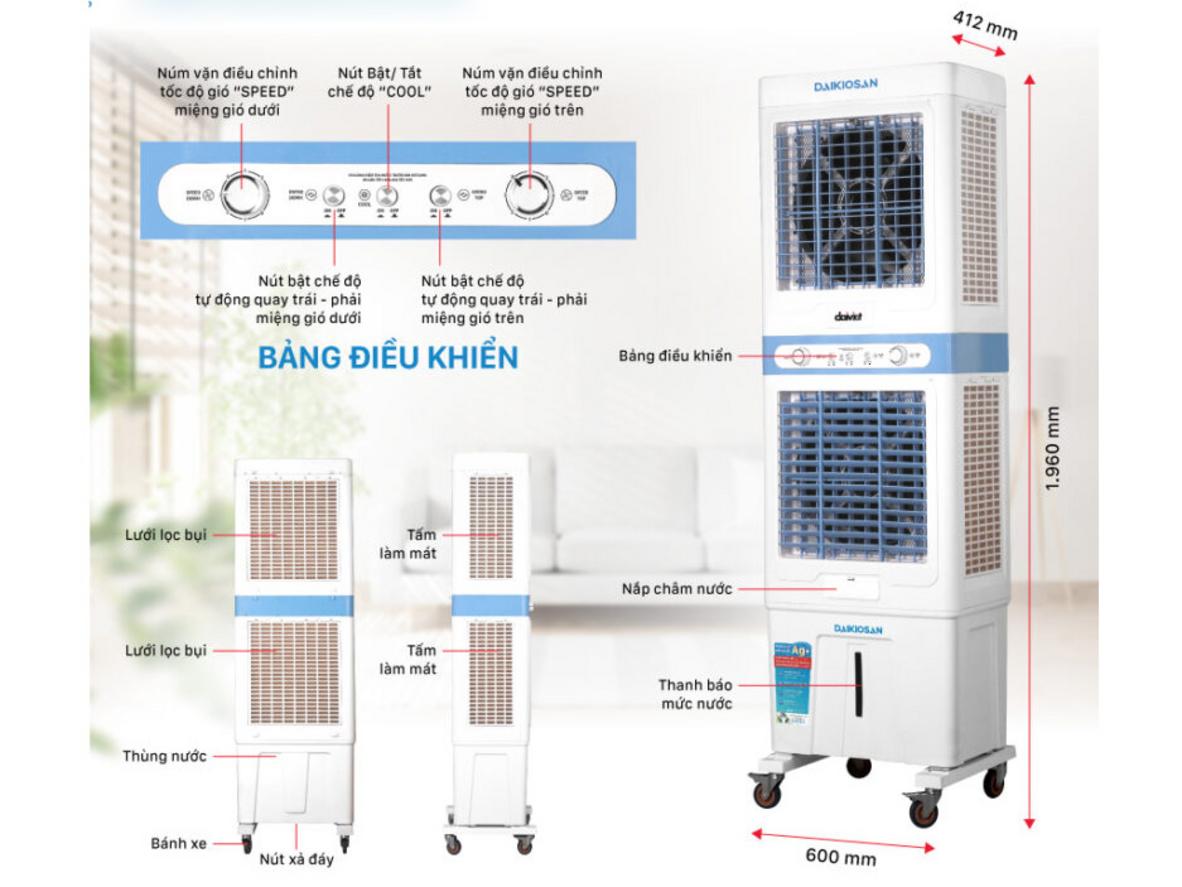 Quyền lợi khách hàng tại Siêu Thị Đại Việt