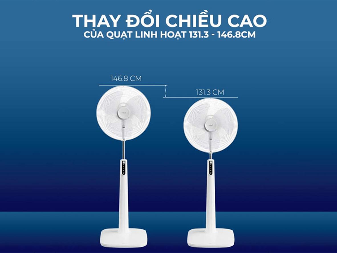 Tổng quan Quạt đứng Hatari HF-P18R1 có điều khiển