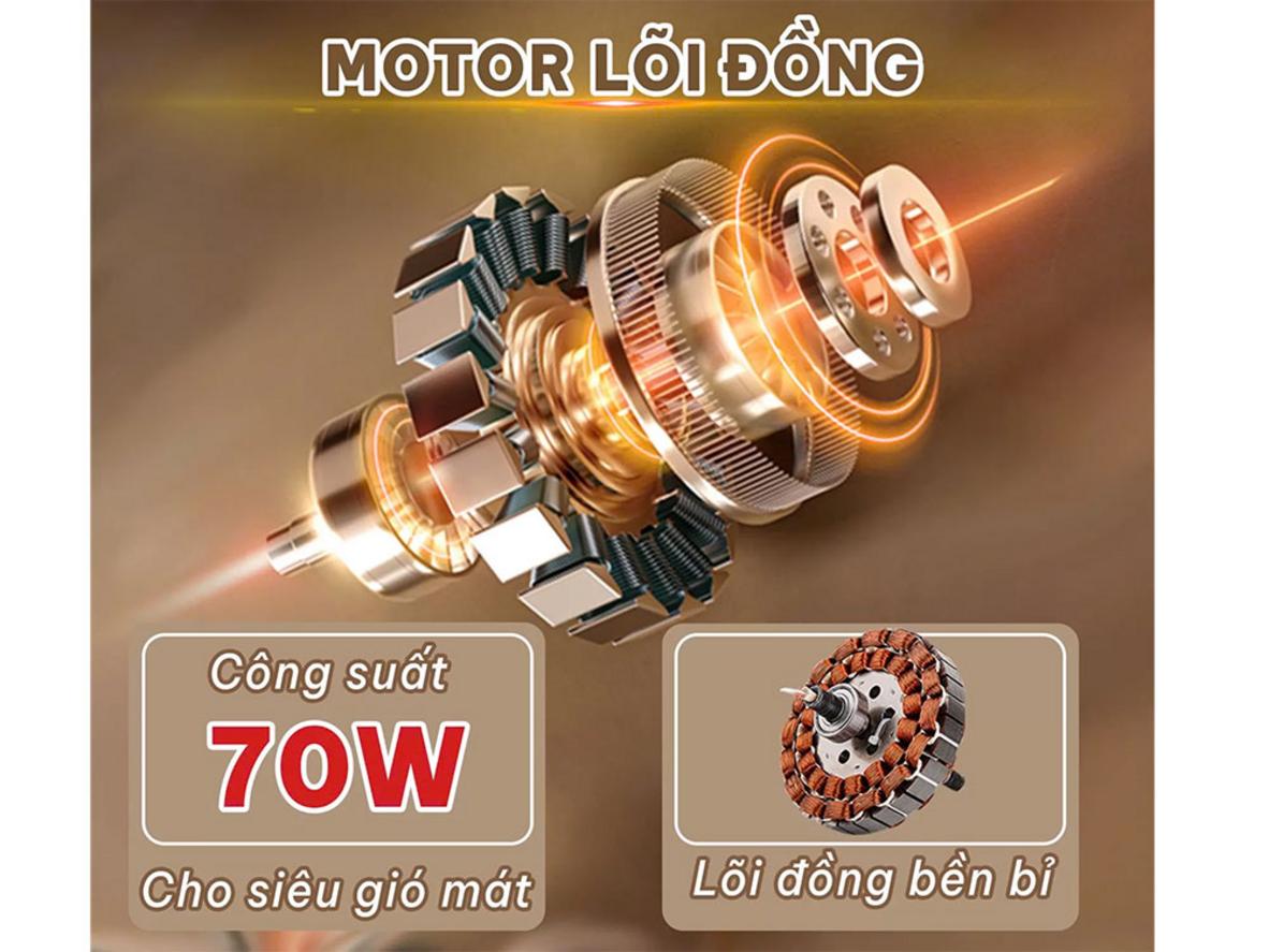 Quyền lợi khách hàng tại Siêu Thị Đại Việt