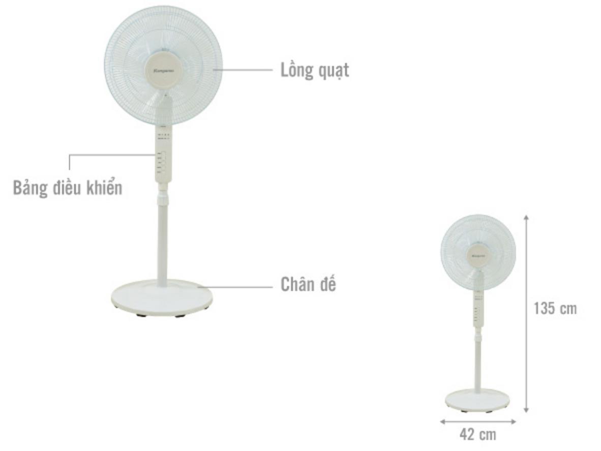 Công suất 55W và 5 cánh 40cm giúp làm mát rộng hơn