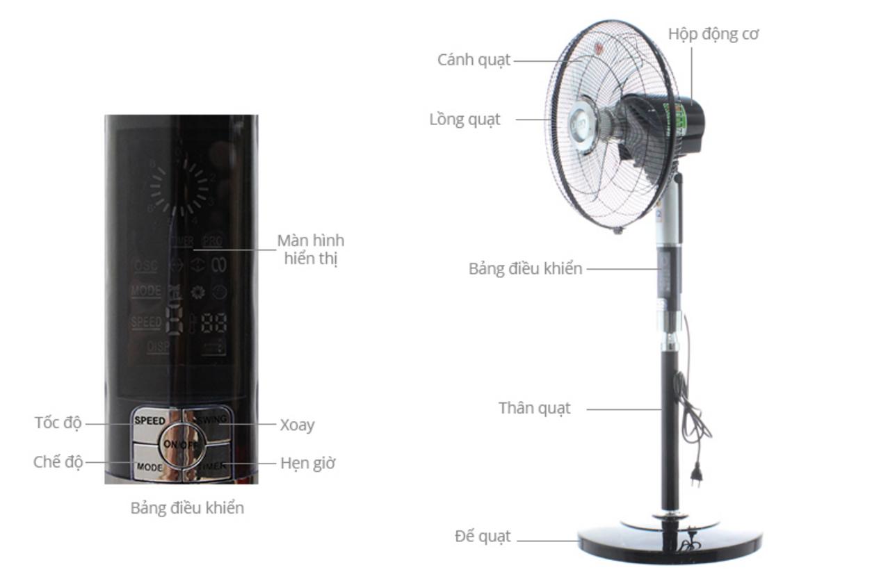 Quyền lợi khách hàng tại Siêu Thị Đại Việt
