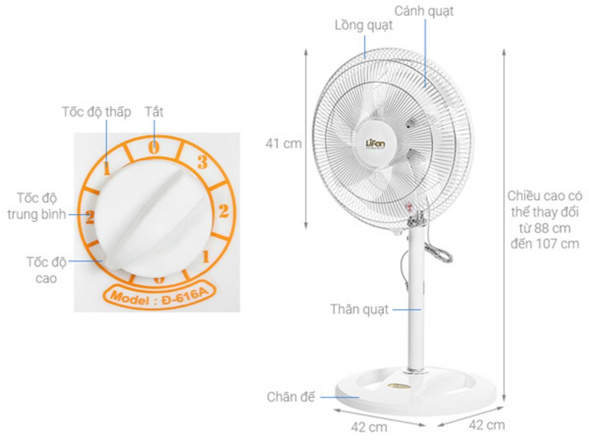 5 cánh quạt sải 40cm giúp gió lan tỏa ổn định.