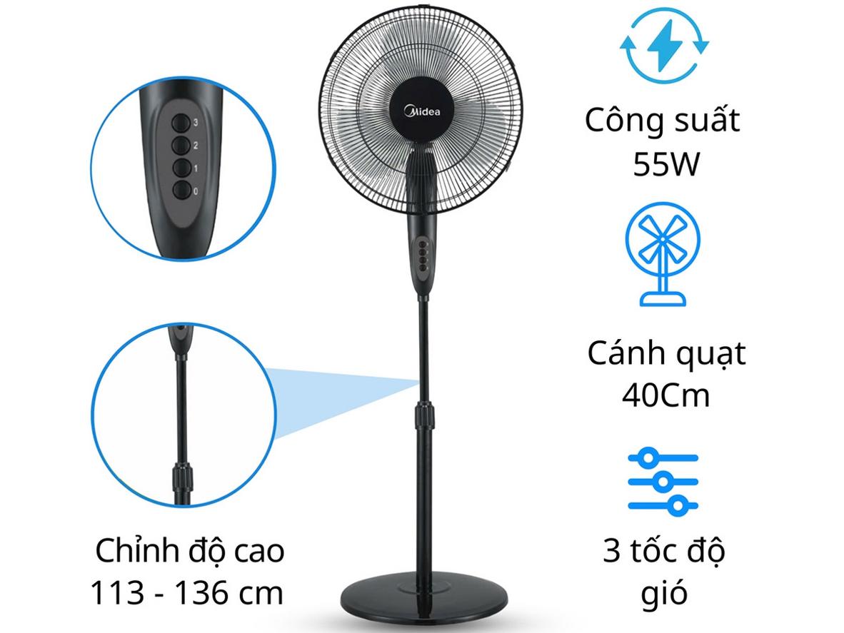 Công suất 55W cho khả năng làm mát ổn định và tiết kiệm điện.