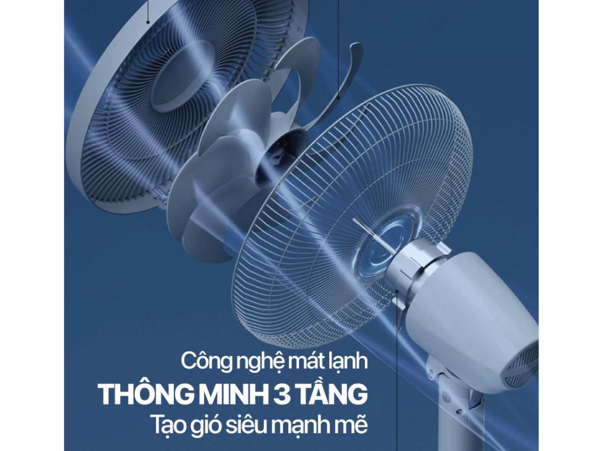 Remote và bảng điều khiển cảm ứng cho thao tác nhàn hơn