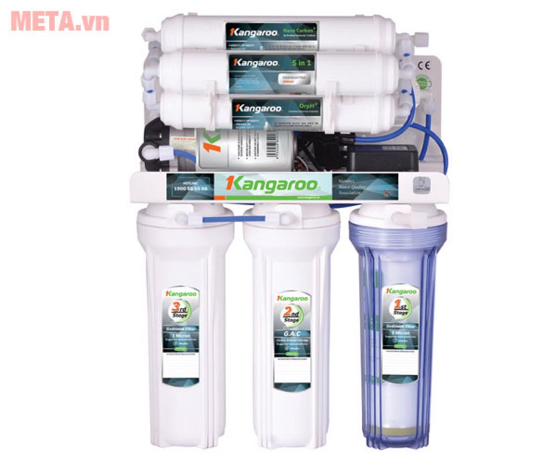 Công nghệ RO Vortex giúp lọc hiệu quả và tiết kiệm nước thải.