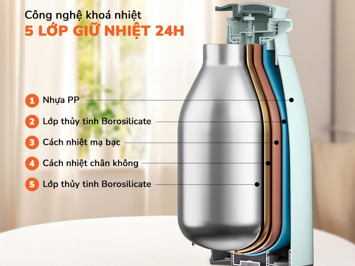 Ruột thủy tinh Borosilicate kháng khuẩn an toàn cho sức khỏe.